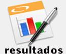 Resultados