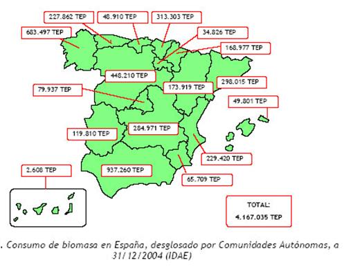 http://www.appa.es/espana/Documentos/Grafica2_biomasa.gif