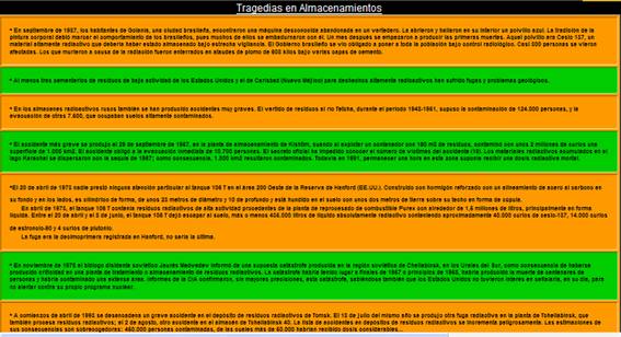 tragedias almacenamientos