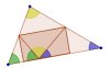 Suma de los ángulos de un triángulo