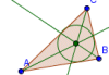 Bisectrices de un triánguloe incentro