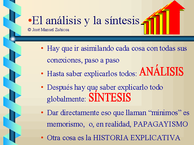 Anlisis y sntesis