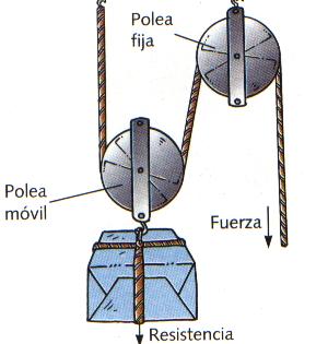 poleacompuesta.jpg
